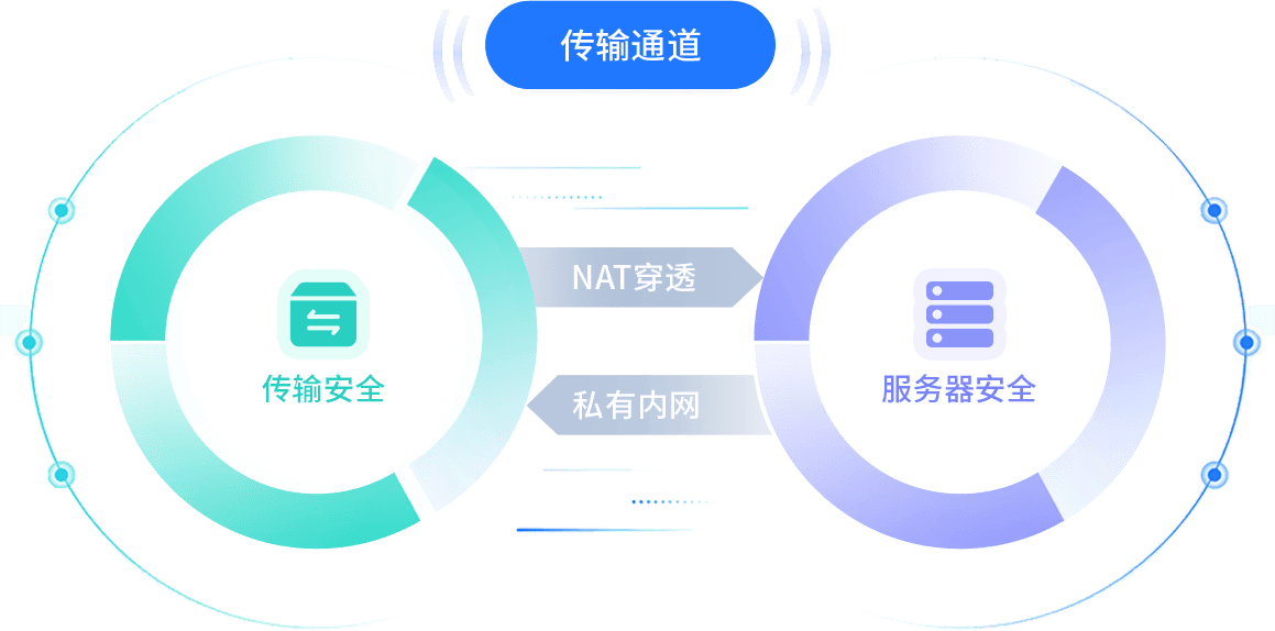 全境封锁PS4如何使用快连VPN实现低延迟游戏 | 快连VPN官方指南